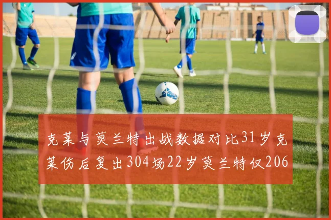 克莱与莫兰特出战数据对比31岁克莱伤后复出304场22岁莫兰特仅206场
