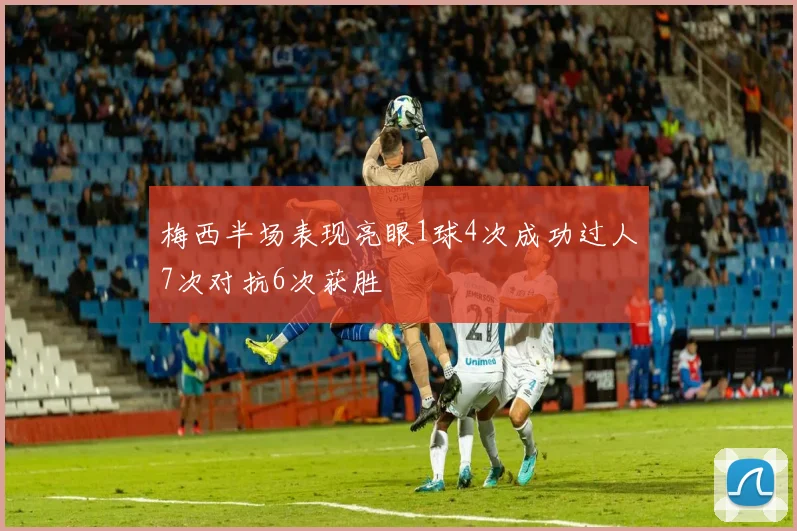 梅西半场表现亮眼1球4次成功过人7次对抗6次获胜